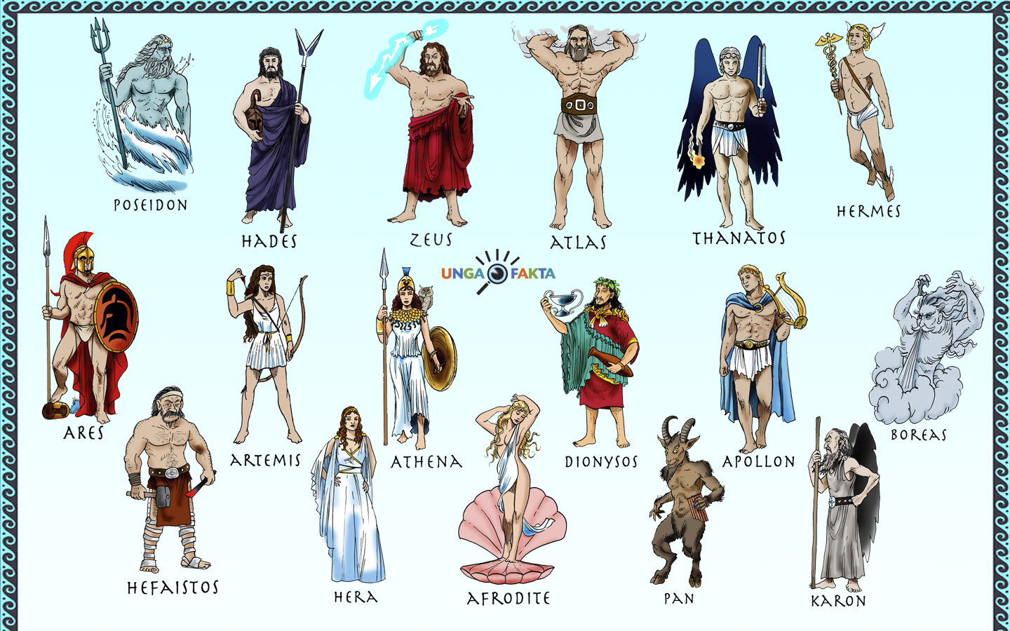 grekisk mytologi gudar