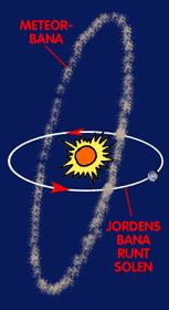 Meteorbana