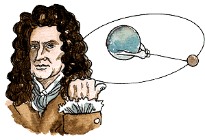 Newton förklarar gravitation