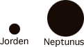 Neptunus - skala